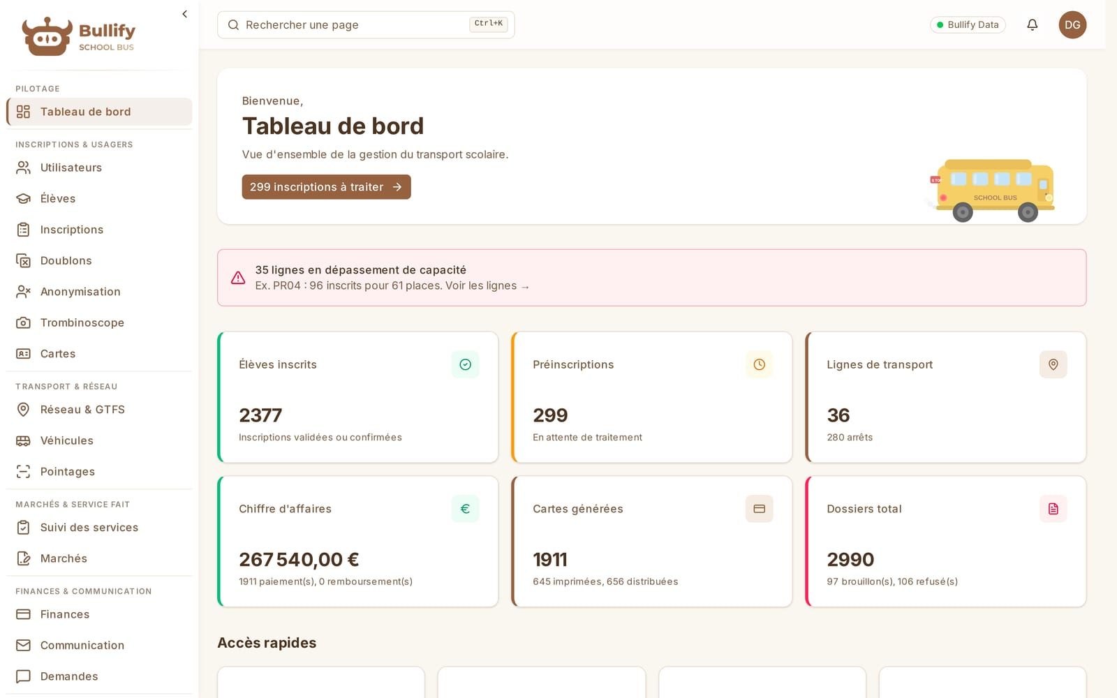 Tableau de bord administrateur Bullify School Bus