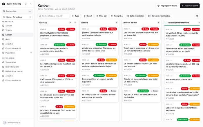 Kanban Bullify Ticketing